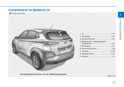 2018-2019 Hyundai Kona Owner's Manual | German