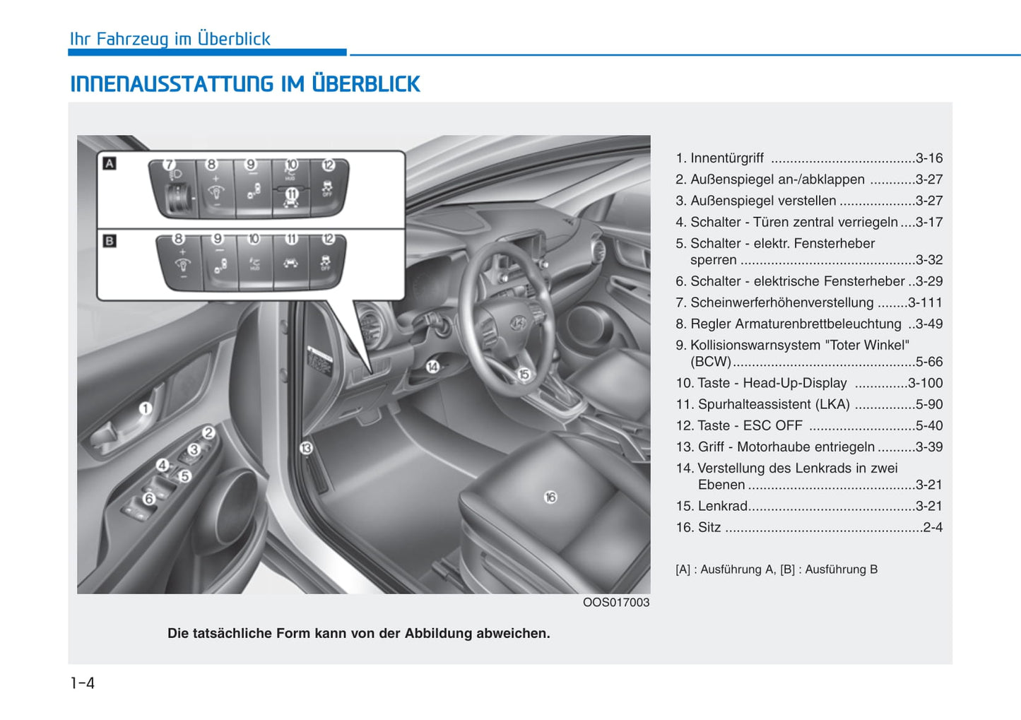 2018-2019 Hyundai Kona Owner's Manual | German