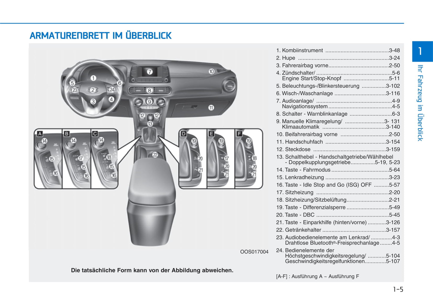 2018-2019 Hyundai Kona Owner's Manual | German