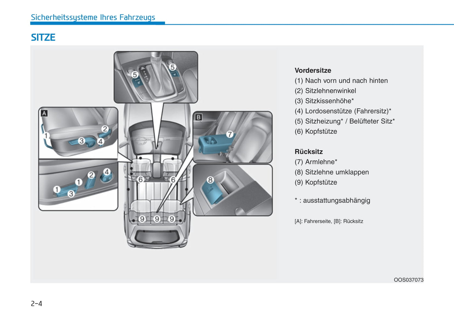 2018-2019 Hyundai Kona Owner's Manual | German