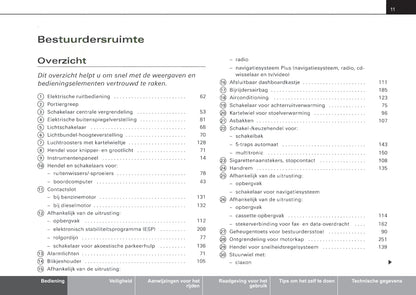 2001-2004 Audi A4 Gebruikershandleiding | Nederlands