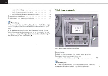 2001-2004 Audi A4 Gebruikershandleiding | Nederlands