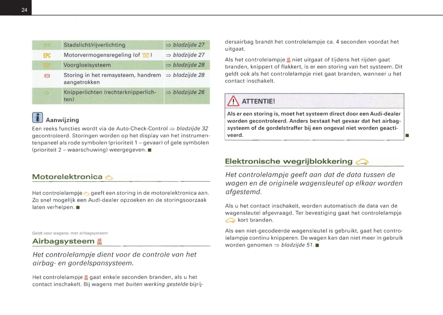 2001-2004 Audi A4 Gebruikershandleiding | Nederlands