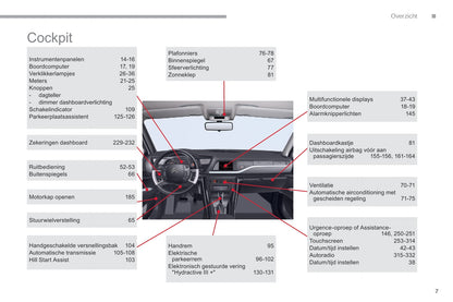 2010-2017 Citroën C5 Manuel du propriétaire | Néerlandais