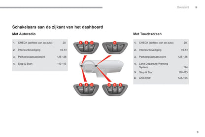 2010-2017 Citroën C5 Manuel du propriétaire | Néerlandais