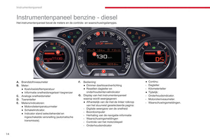 2010-2017 Citroën C5 Manuel du propriétaire | Néerlandais