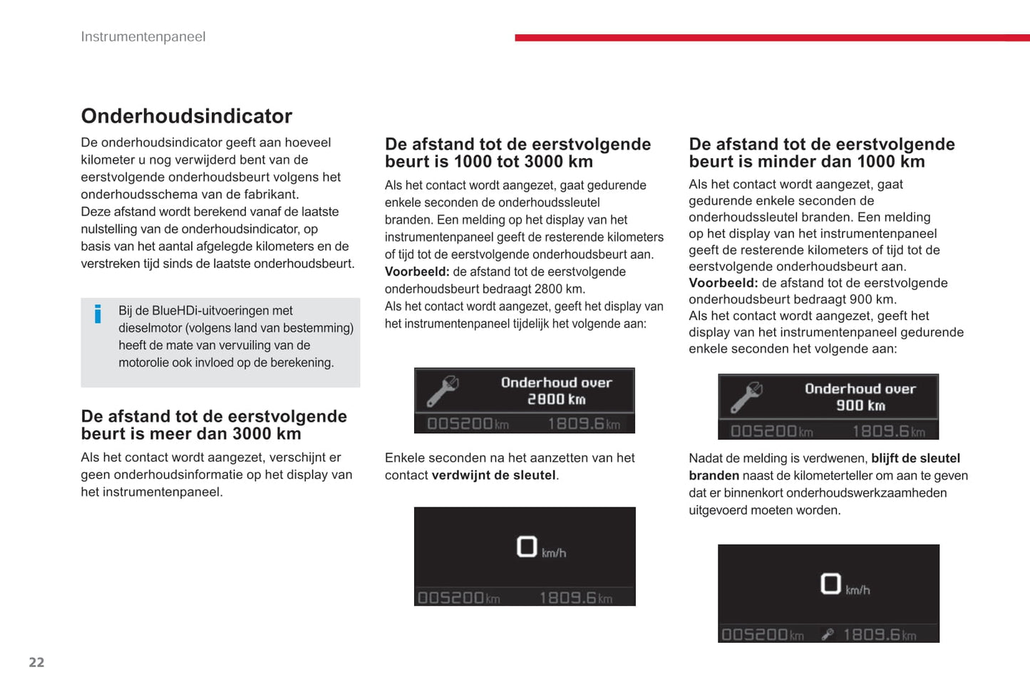 2010-2017 Citroën C5 Manuel du propriétaire | Néerlandais