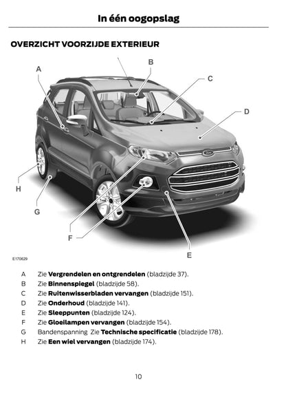 2014-2015 Ford EcoSport Owner's Manual | Dutch