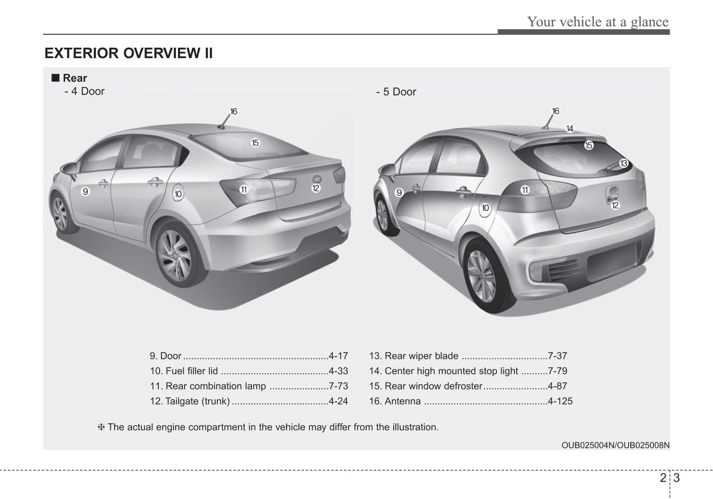 2016 Kia Rio Owner's Manual | English