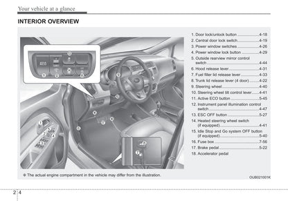 2016 Kia Rio Owner's Manual | English