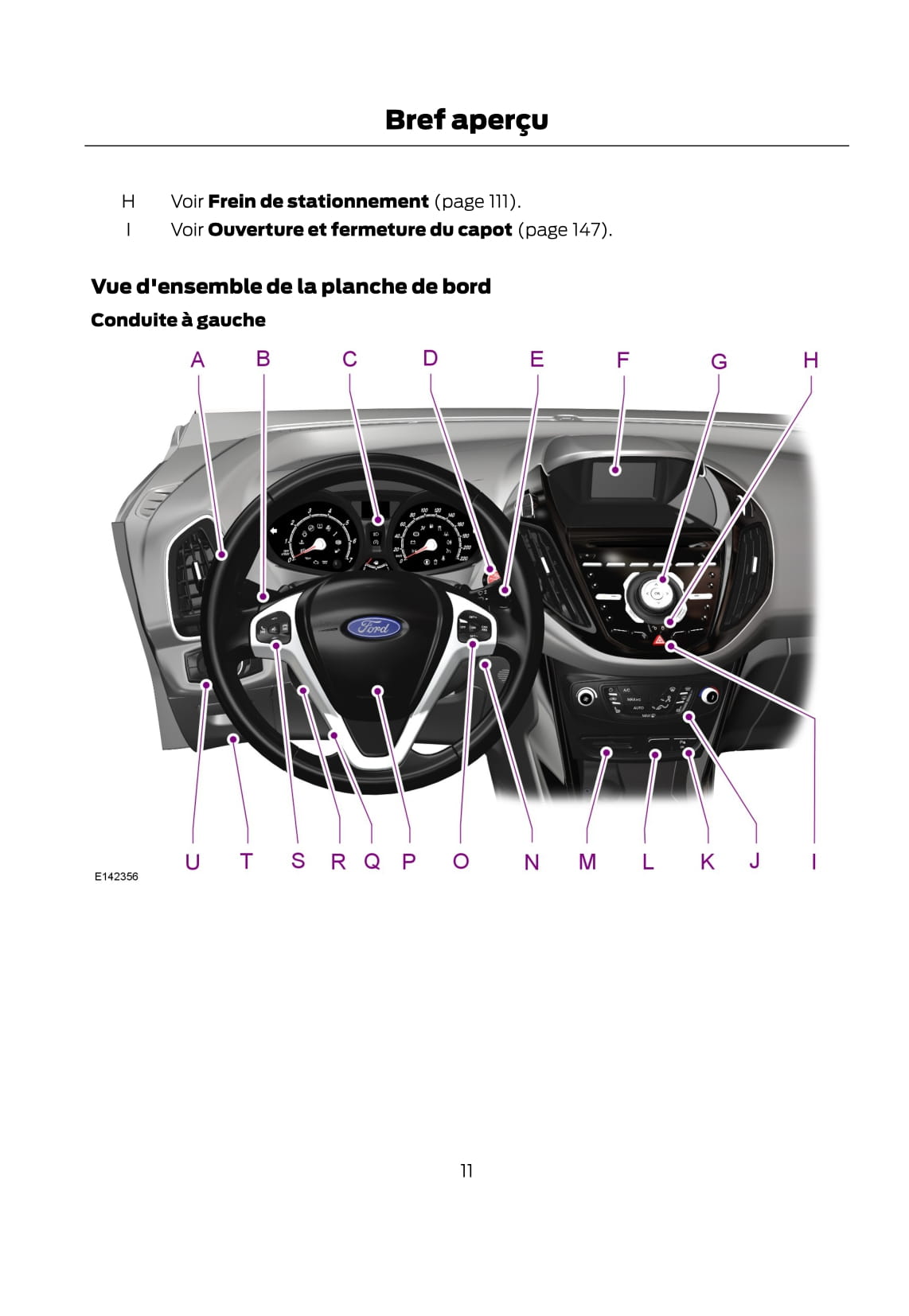 2012-2014 Ford B-Max Gebruikershandleiding | Frans