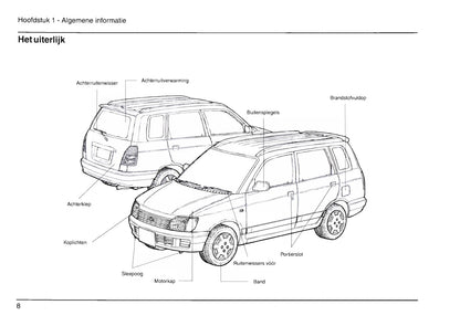 1999-2002 Daihatsu Gran Move Manuel du propriétaire | Néerlandais