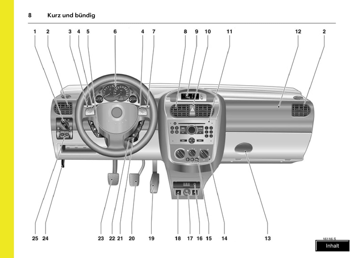 2009-2011 Opel Combo Bedienungsanleitung | Deutsch