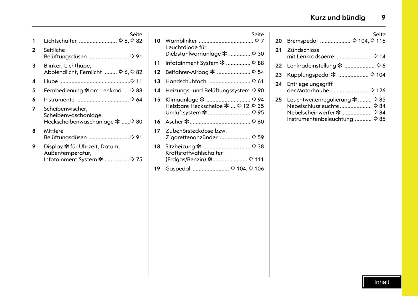 2009-2011 Opel Combo Bedienungsanleitung | Deutsch