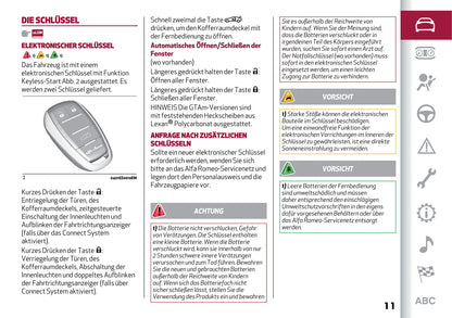 2021 Alfa Romeo Giulia GTA/Giulia GTAm Owner's Manual | German