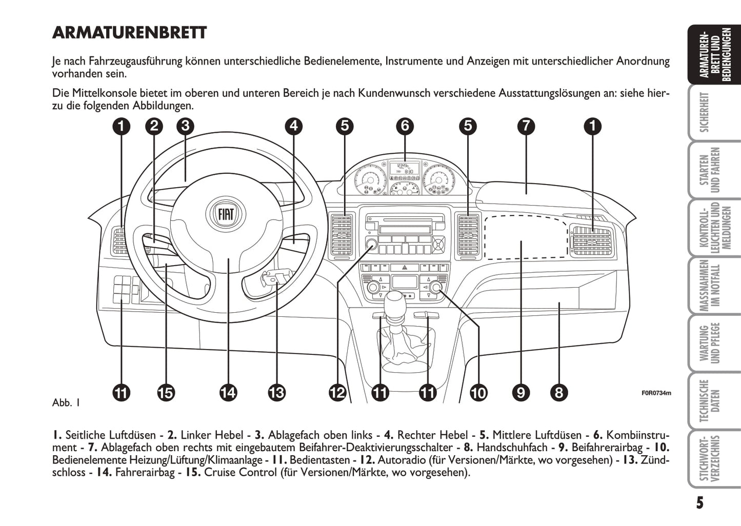 2010-2011 Fiat Idea Gebruikershandleiding | Duits