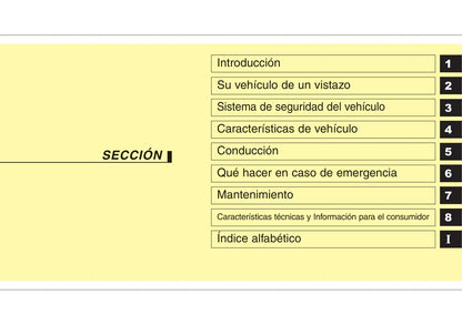 2010-2012 Hyundai Santa Fe Manuel du propriétaire | Espagnol