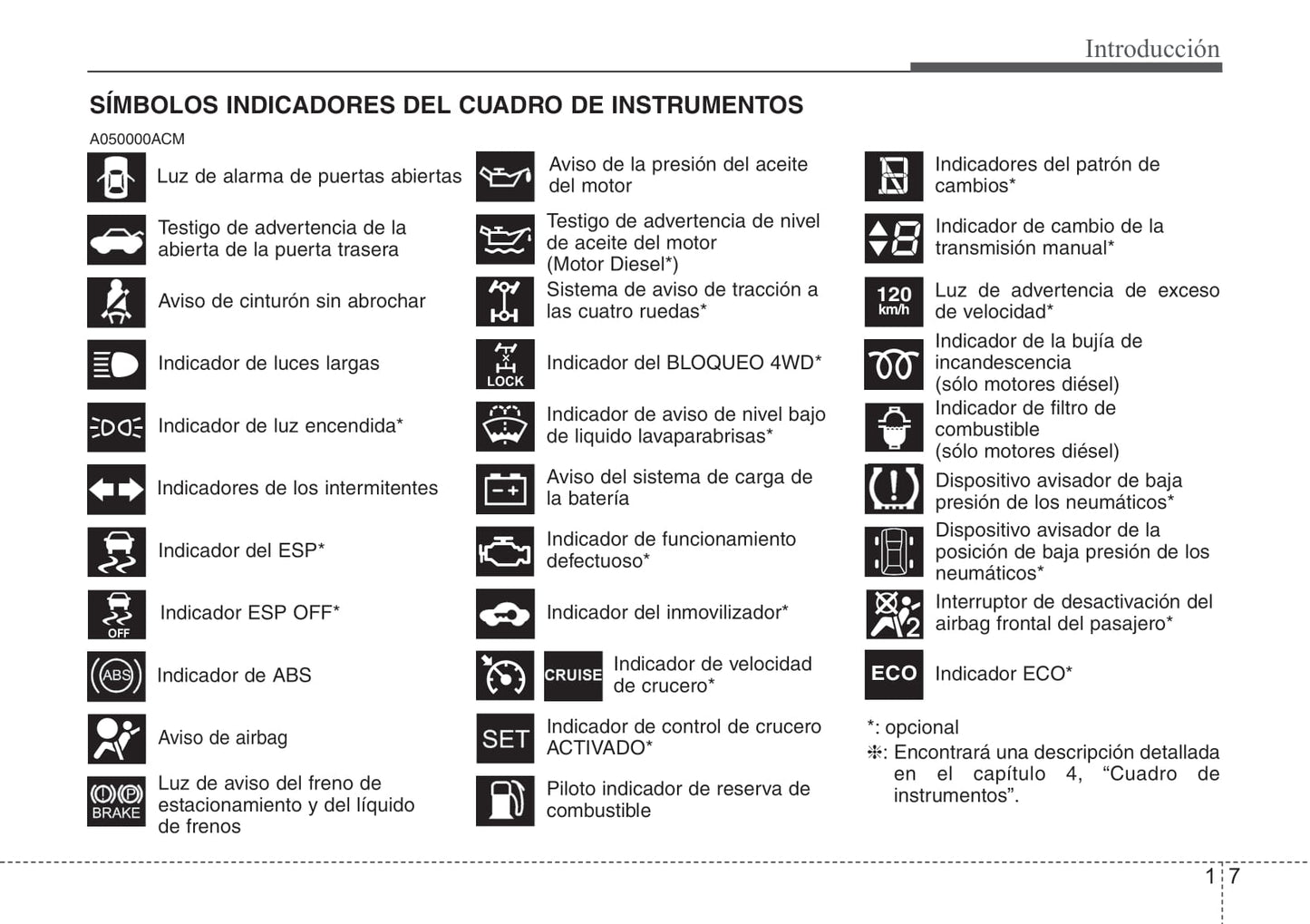 2010-2012 Hyundai Santa Fe Manuel du propriétaire | Espagnol