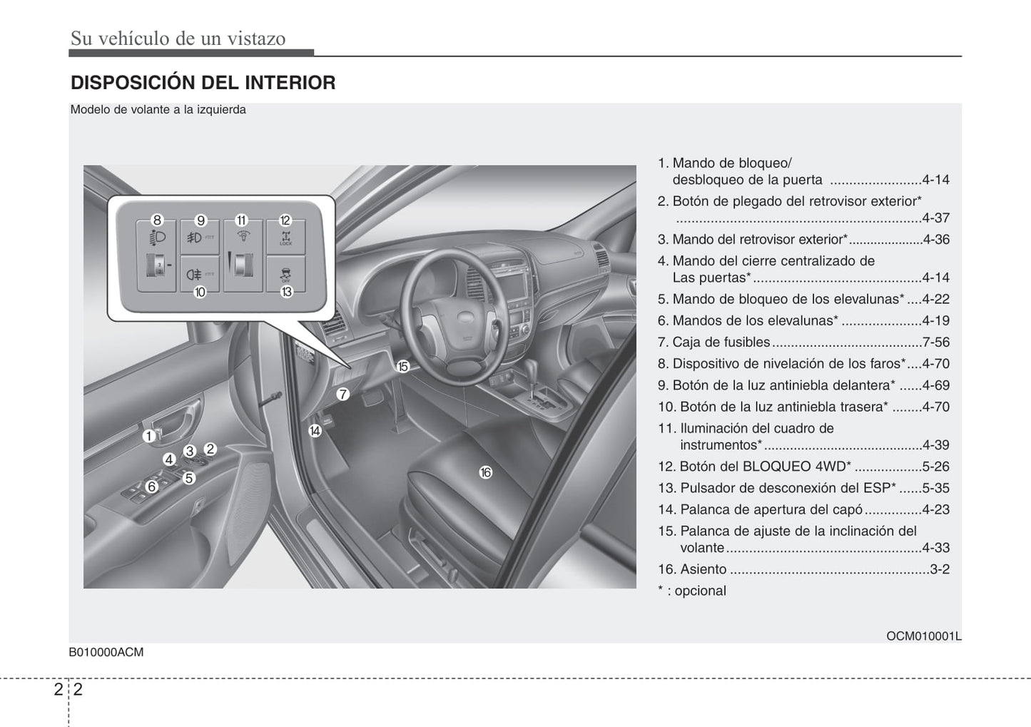 2010-2012 Hyundai Santa Fe Manuel du propriétaire | Espagnol