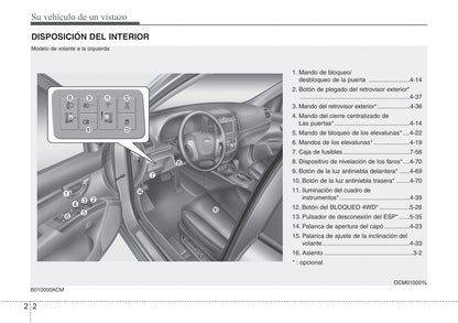 2010-2012 Hyundai Santa Fe Manuel du propriétaire | Espagnol