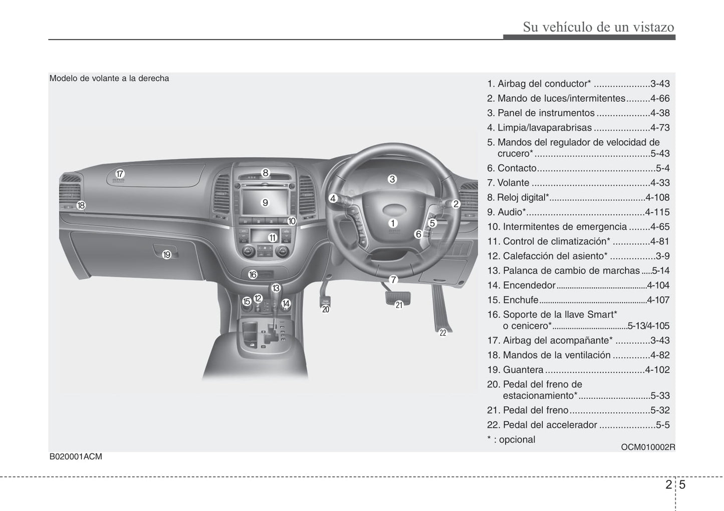 2010-2012 Hyundai Santa Fe Manuel du propriétaire | Espagnol