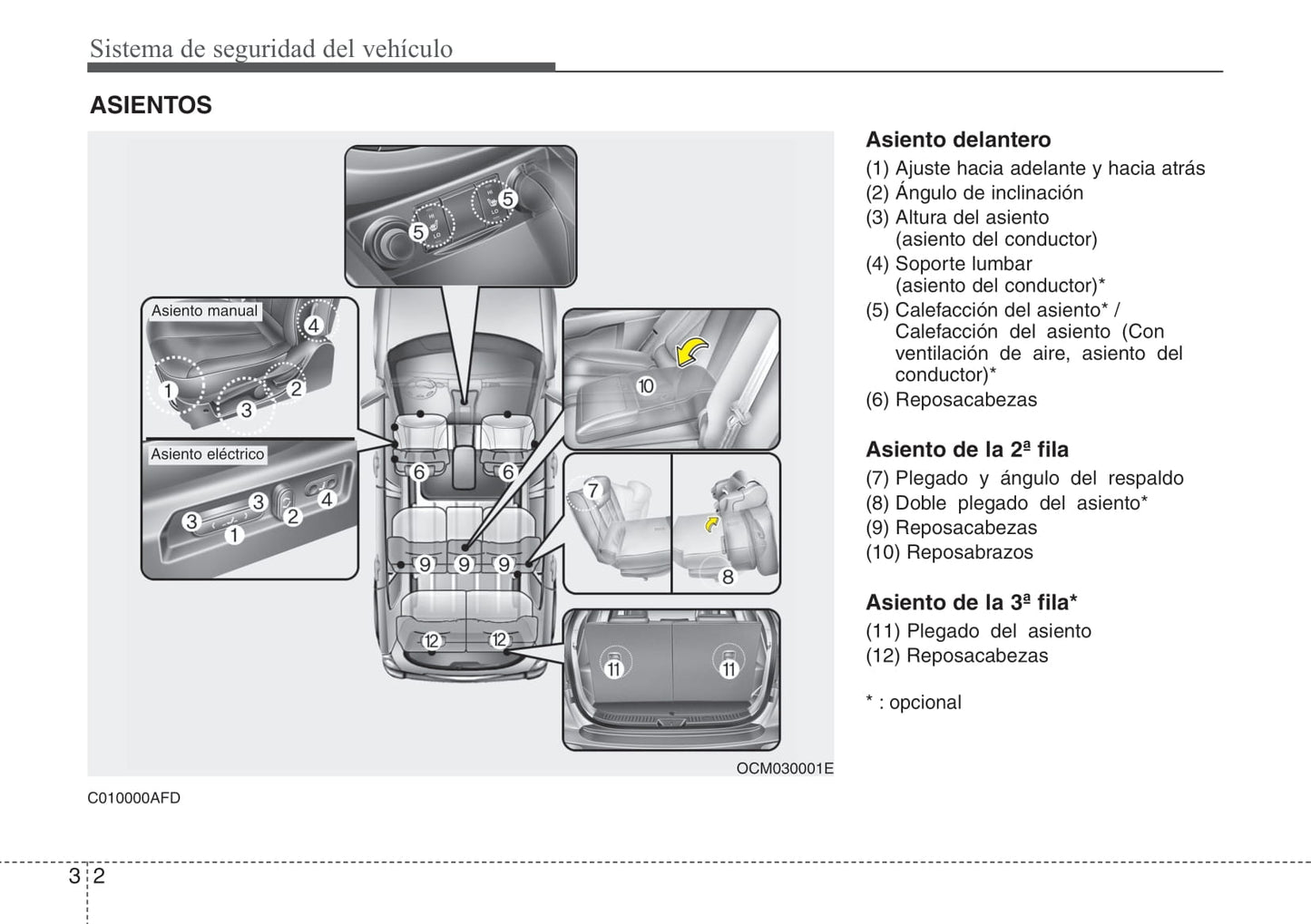 2010-2012 Hyundai Santa Fe Manuel du propriétaire | Espagnol