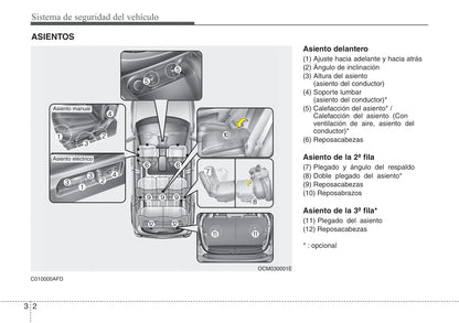 2010-2012 Hyundai Santa Fe Manuel du propriétaire | Espagnol