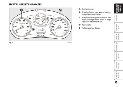 2014-2015 Fiat Scudo Gebruikershandleiding | Nederlands