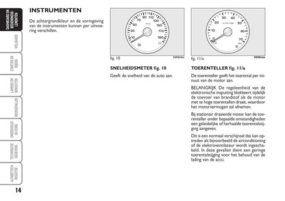 2014-2015 Fiat Scudo Gebruikershandleiding | Nederlands