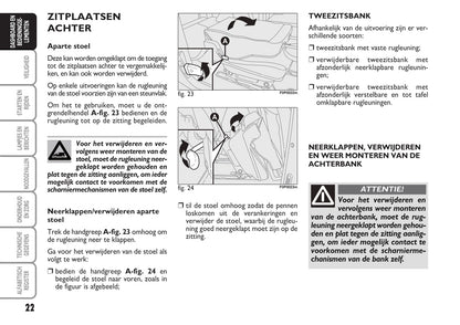 2014-2015 Fiat Scudo Gebruikershandleiding | Nederlands