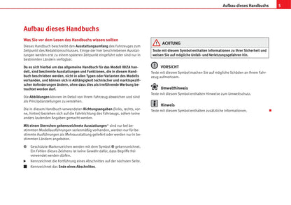 2008-2012 Seat Ibiza Gebruikershandleiding | Duits