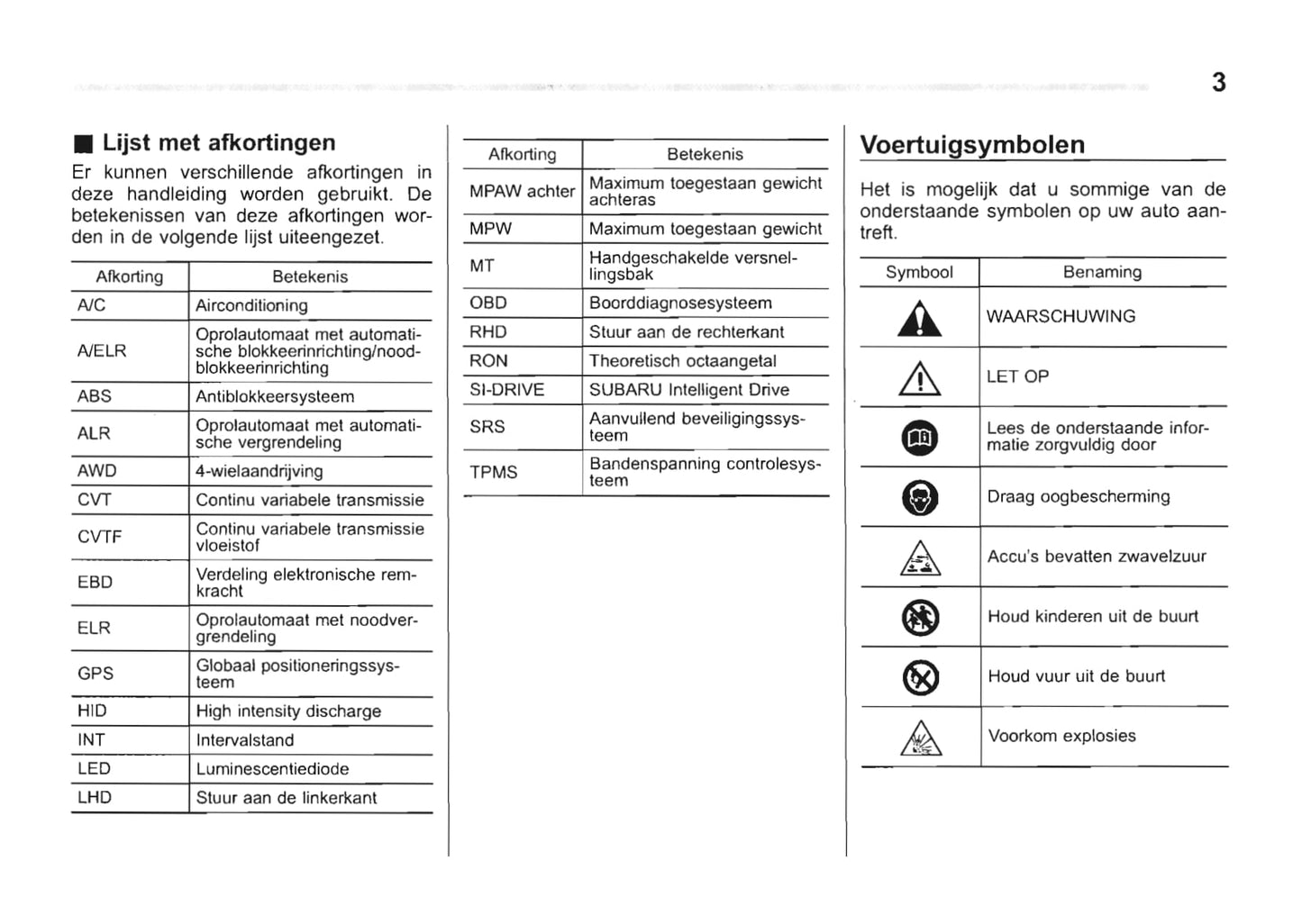 2013-2014 Subaru Forester Owner's Manual | Dutch