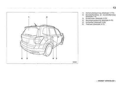 2013-2014 Subaru Forester Owner's Manual | Dutch