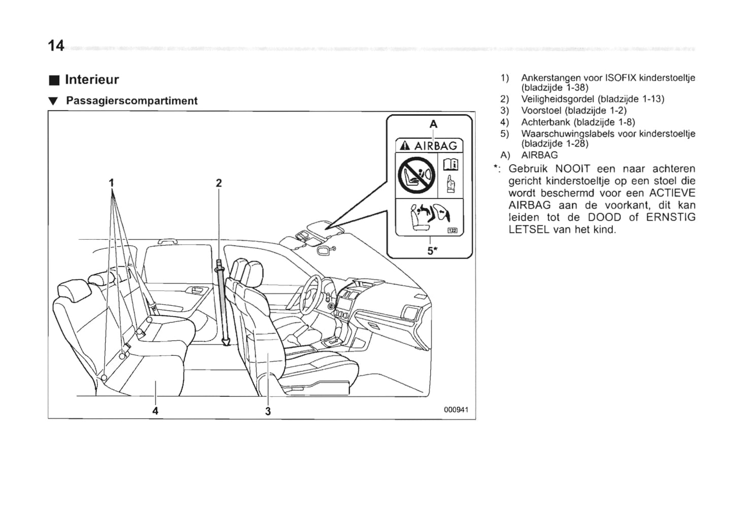 2013-2014 Subaru Forester Owner's Manual | Dutch