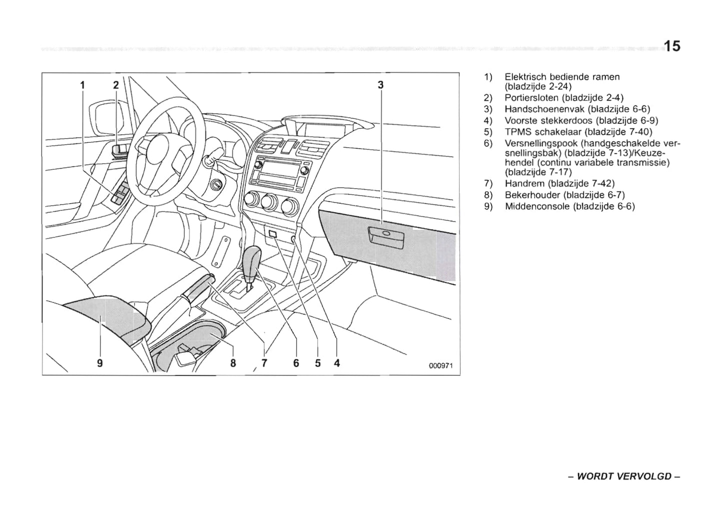 2013-2014 Subaru Forester Owner's Manual | Dutch