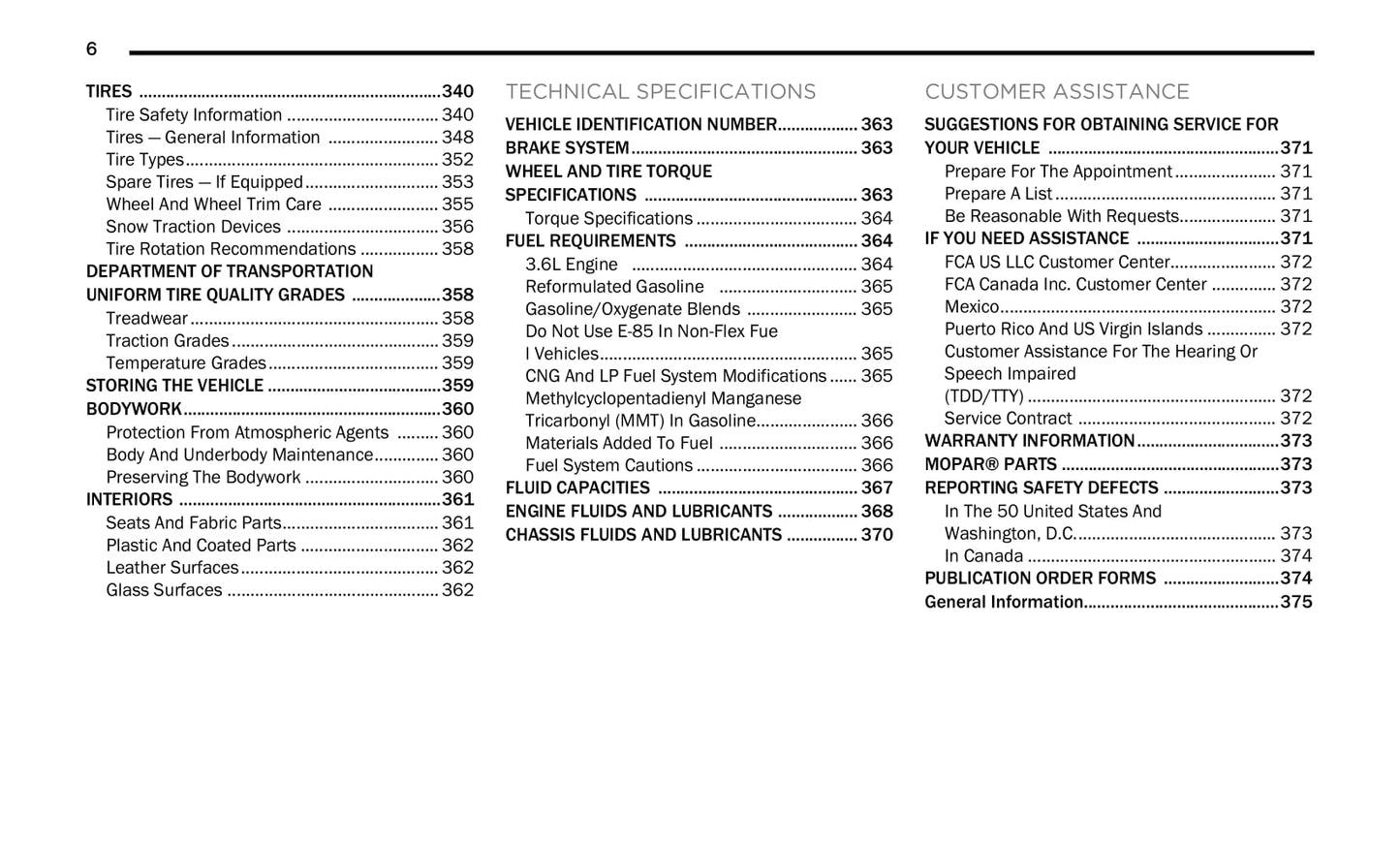 2021 Chrysler Voyager Owner's Manual | English