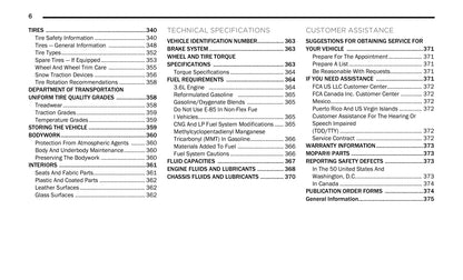 2021 Chrysler Voyager Owner's Manual | English