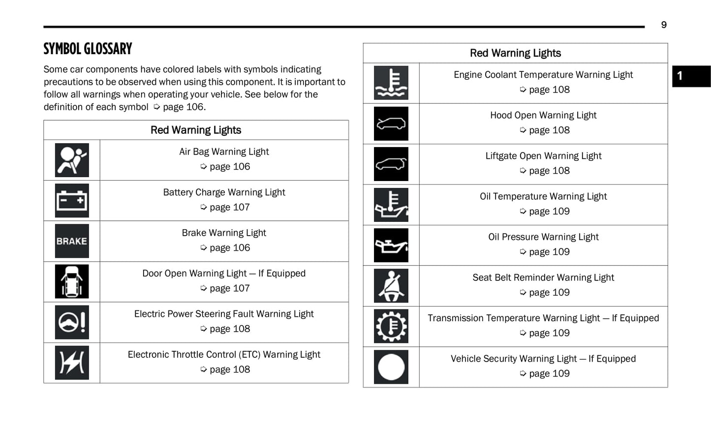 2021 Chrysler Voyager Owner's Manual | English