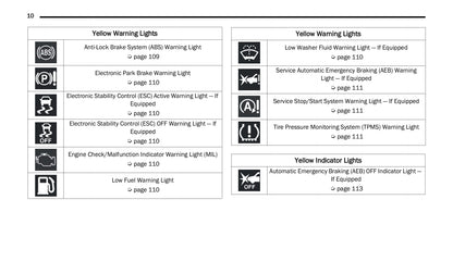 2021 Chrysler Voyager Owner's Manual | English