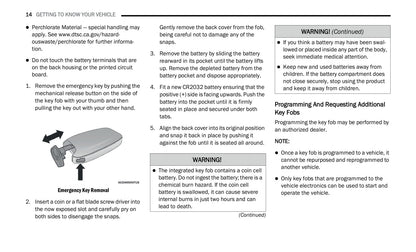 2021 Chrysler Voyager Owner's Manual | English