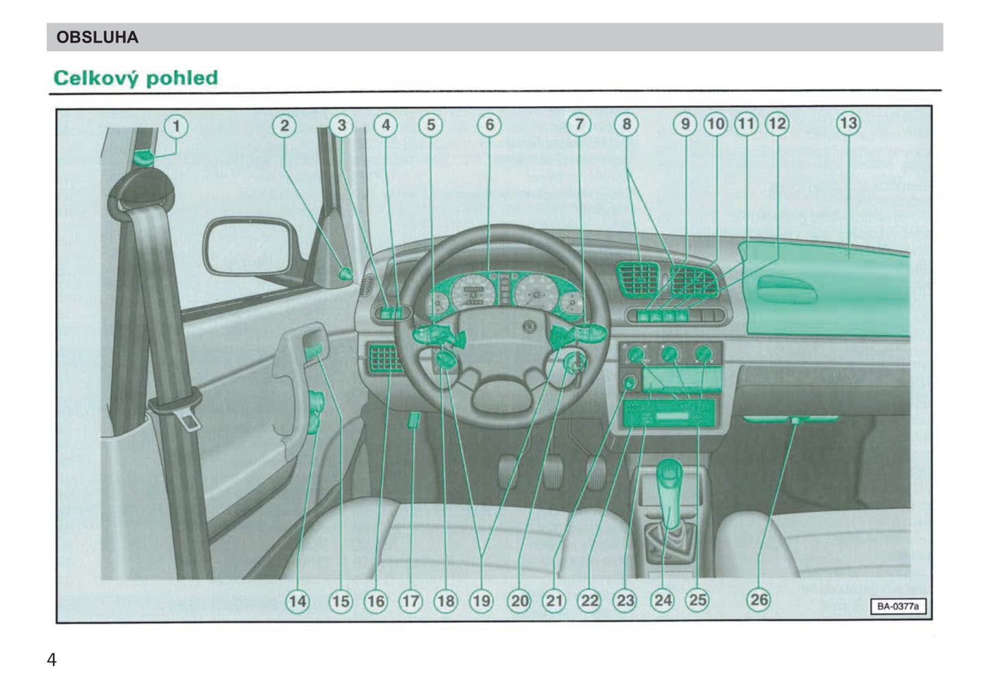 1998-1999 Skoda Felicia Owner's Manual | Czech