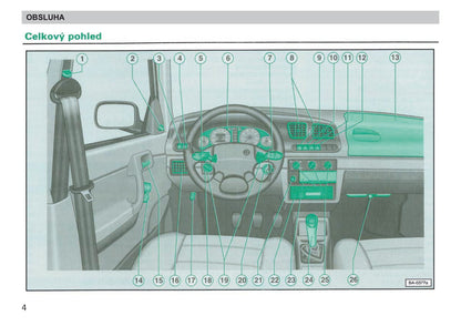 1998-1999 Skoda Felicia Owner's Manual | Czech