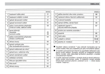 1998-1999 Skoda Felicia Owner's Manual | Czech