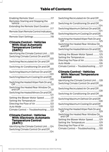 2021 Ford Bronco Sport Owner's Manual | English