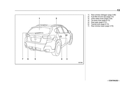 2017 Subaru Crosstrek Manuel du propriétaire | Anglais