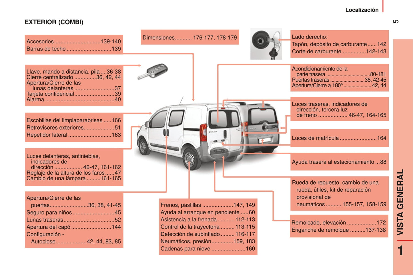 2014-2017 Peugeot Bipper Manuel du propriétaire | Espagnol