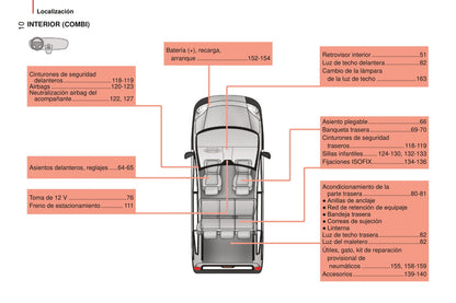 2014-2017 Peugeot Bipper Manuel du propriétaire | Espagnol