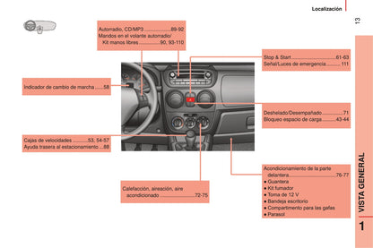 2014-2017 Peugeot Bipper Manuel du propriétaire | Espagnol