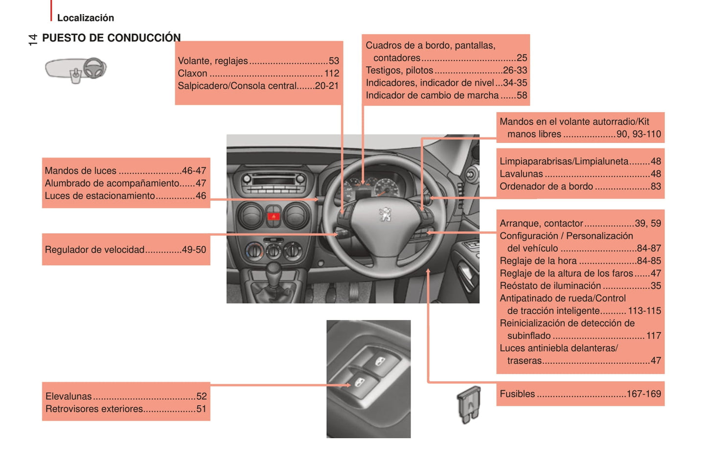 2014-2017 Peugeot Bipper Manuel du propriétaire | Espagnol