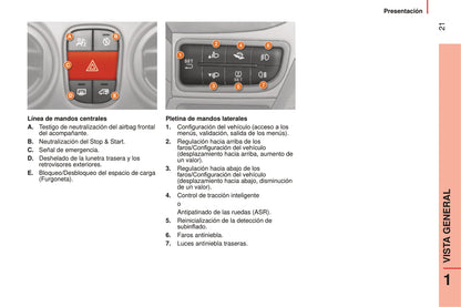 2014-2017 Peugeot Bipper Manuel du propriétaire | Espagnol